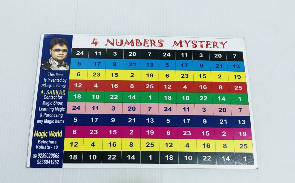 four-numbers-mystery-in-chart-number-circle-card-a-sarkar-magic